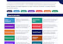 develop a full hms with billing, roles patient portal